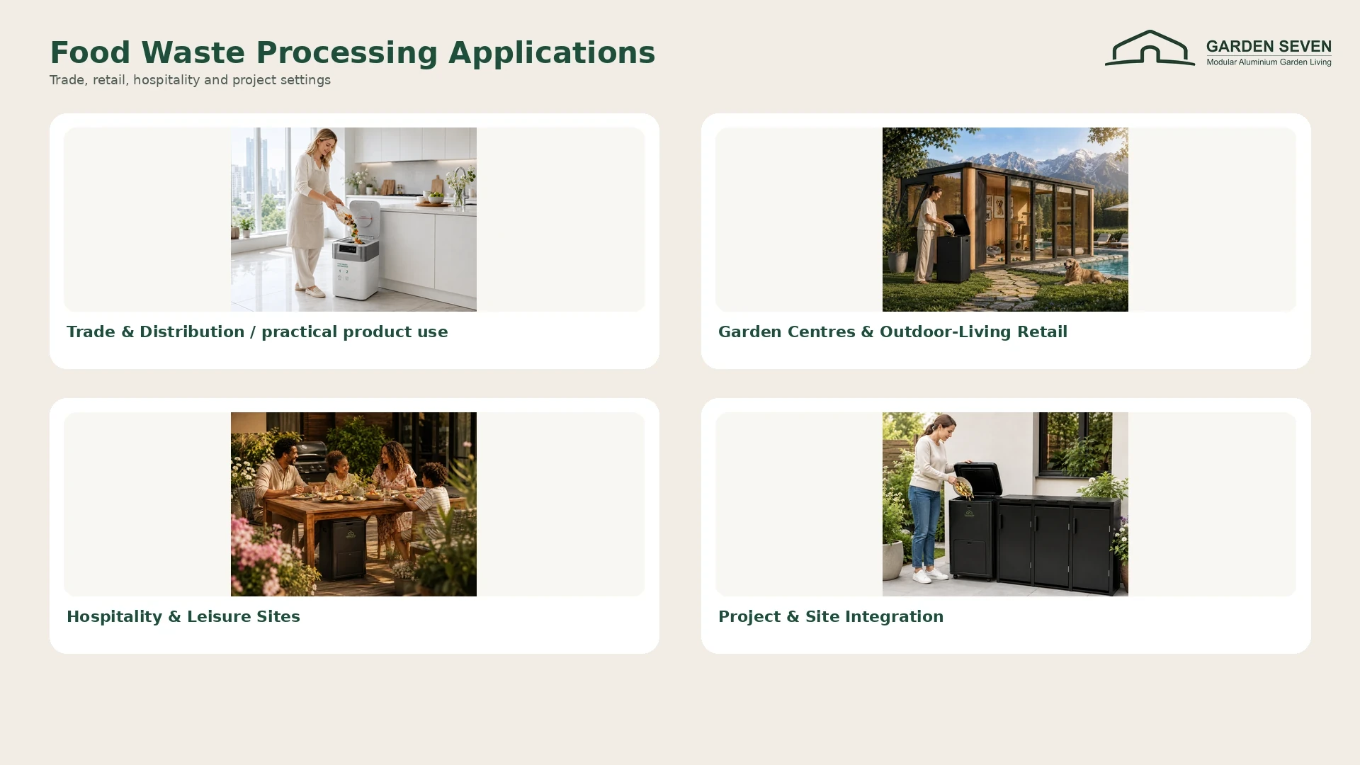 Food waste processing applications across trade, hospitality and project settings